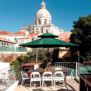 Alfama Terrace Apartment Lissabon